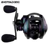 Carretilha GHOTDA KEDI XC2000 - 8kg Drag - 18+1 Rolamentos - Recolhimento 8.1:1