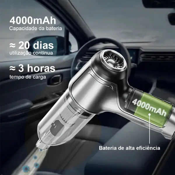 Aspirador de Pó Portátil 4 em 1 Master Cleaner